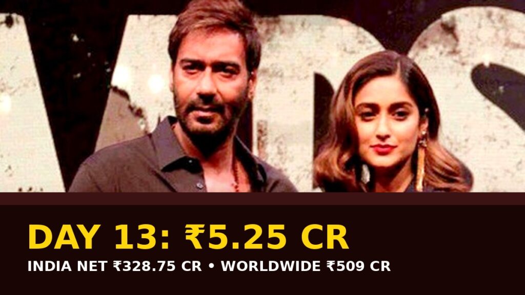 Ajay Devgn at a film event — Drishyam 3 Day 13 box office: Rs 5.25 crore, worldwide Rs 509 crore