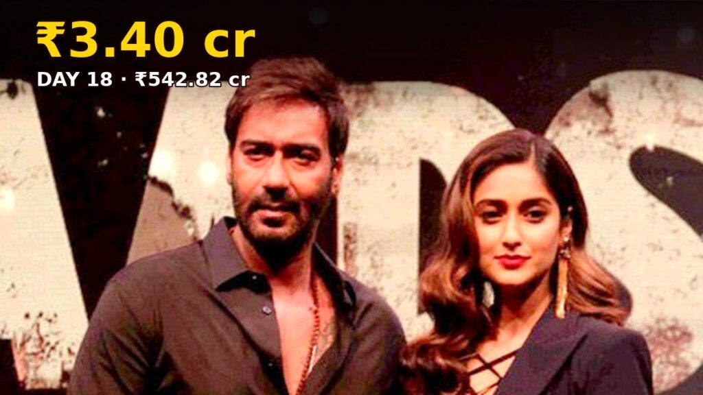 Ajay Devgn — Drishyam 3 Day 18 box office: ₹3.40 cr, ₹542.82 cr worldwide