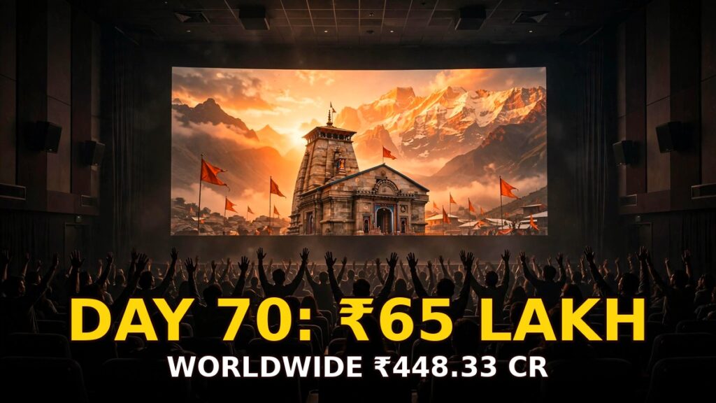Hanuman Ansh Day 70: ₹65 lakh, ₹448.33 cr worldwide