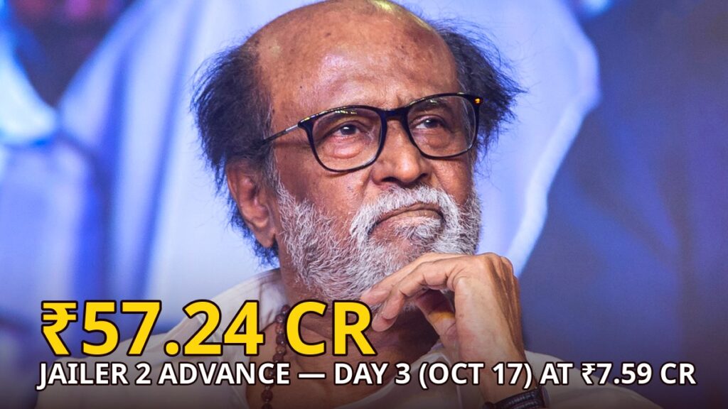 Rajinikanth at a public event — Jailer 2 advance booking Day 3: Rs 7.59 crore, total Rs 57.24 crore